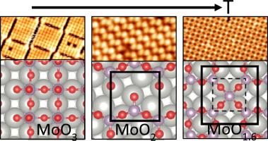 Reduction of a two-dimensional crystalline MoO3 monolayer