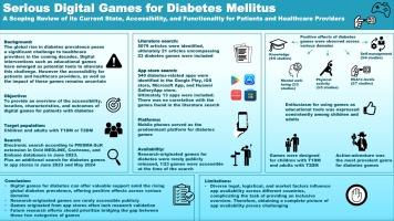 Serious digital games for diabetes Mellitus: A scoping review of its current State, Accessibility, and functionality for patients and healthcare providers