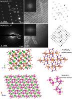 Investigations of crystal structure, phase compositions and intrinsic dielectric properties of novel Ba2RE2Si4O13 ceramics by bond theory and infrared spectroscopy