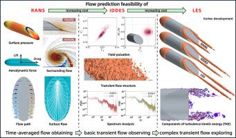 Turbulence approaches for numerical predictions of vehicle-like afterbody vortex flows