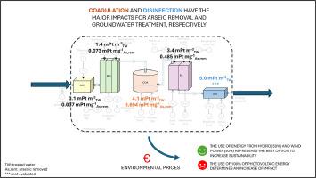 Assessment of environmental sustainability of drinking water treatments for arsenic removal