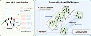 Choreographing multi-degree of freedom behaviors in large-scale crowd simulations