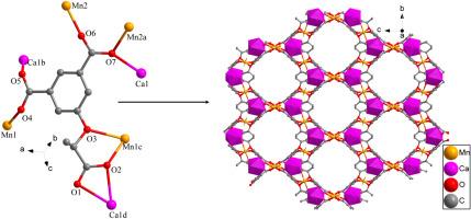 Chiral Ca–Mn-frameworks with double helical chains and one-dimensional channels constructed from enantiomorphous lactate synthons