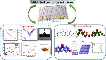 Effect of substitution on corrosion inhibition properties of 4-(substituted fluoro, chloro, and amino) Benzophenone derivatives on mild steel in acidic medium: A combined Electrochemical, surface characterization and theoretical approach