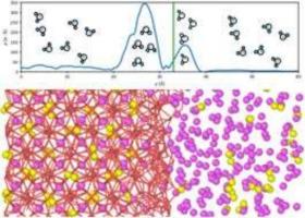 Molecular dynamics characterization of the interfacial structure and forces of the methane-ethane sII gas hydrate interface