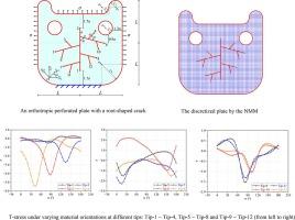 T-stress extraction in arbitrarily cracked orthotropic composites with the numerical manifold method and Stroh formalism