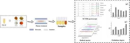 Application of antioxidants in cold plasma treatment of fish oil