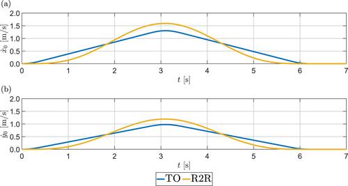 Anti-sloshing control: Flatness-based trajectory planning and tracking control with an integrated extended state observer