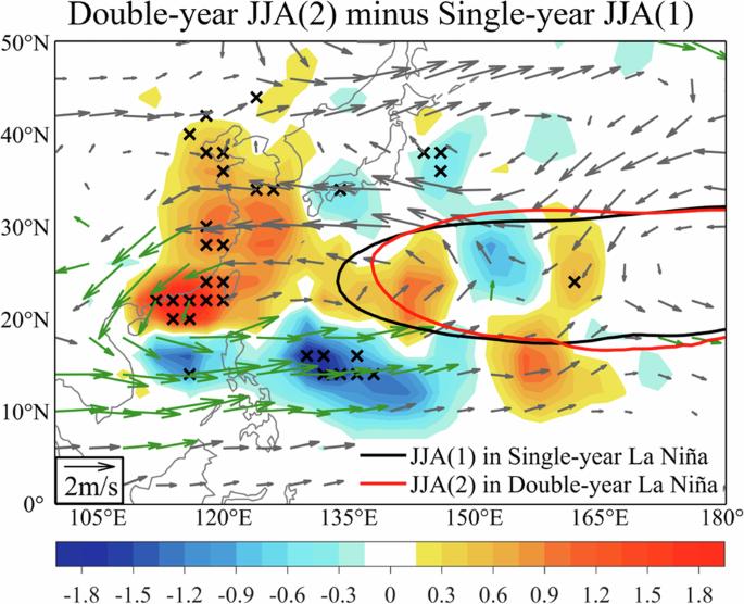 China coasts facing more tropical cyclone risks during the second decaying summer of double-year La Niña events