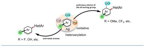 Coinage metal-catalyzed or-mediated oxidative heteroarylation of arenes