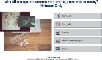 What influences patient decisions when selecting an obesity treatment?