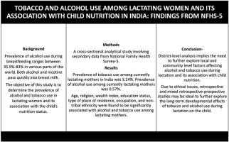 Tobacco and alcohol use among lactating women and its association with child nutrition in India: findings from National Family Health Survey 2019–2021