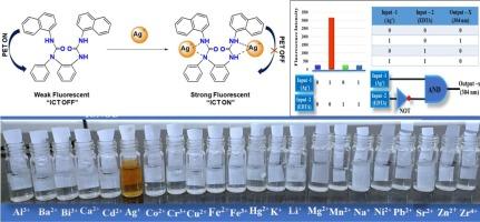 Dipodal unsymmetrical diuryl conjugated naphthalene: A fluorescent chemosensor for silver ions and its practical applications