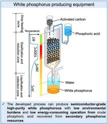 White phosphorus production by a carbothermic reduction of upcycled crude phosphoric acid