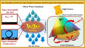 Super-hydrophilic and underwater super-oleophobic membranes with photocatalytic self-cleaning properties for highly efficient oil-water separation: A review