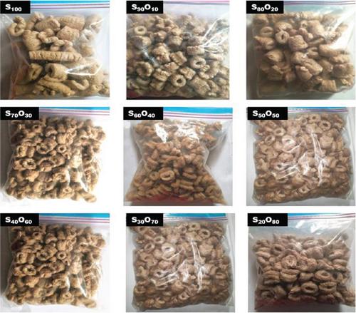 Evaluation of the Physicochemical, Nutritional, Textural, and Sensory Characteristics of Extrudates From Sorghum and Orange-Fleshed Sweet Potato Flour Blends