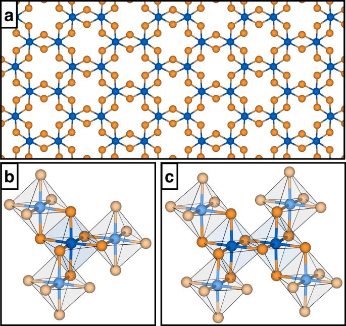 Electronic excitations and spin interactions in chromium trihalides from embedded many-body wavefunctions