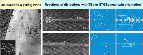 Atomic-resolution investigations on dislocation-assisted evolution of {101¯3} twin boundaries in a magnesium alloy