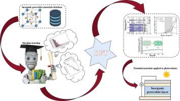 Developing a predictive model for the maximum power conversion efficiency of inorganic perovskites: A combined approach using density functional theory and machine learning