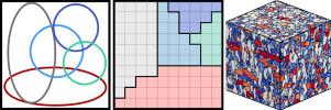 Anisotropic power diagrams for polycrystal modelling: Efficient generation of curved grains via optimal transport