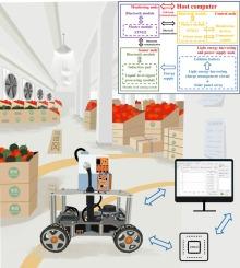 Light energy harvested flexible wireless sensing for disinfection sterilization in food storage