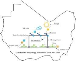 Agrivoltaic systems offer symbiotic benefits across the water-energy-food-environment nexus in West Africa: A systematic review