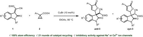 A sustainable synthesis of 3,3-disubstituted oxindoles via CuBr-catalysed capture of carboxylic oxonium ylides with isatylidene malononitrile