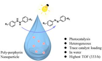 Metal-free and water-compatible nanocatalysts for green photocatalytic dehydrogenation in aqueous medium