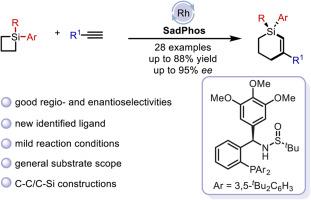 Rhodium/Ming-Phos-catalyzed asymmetric annulation reaction of silacyclobutanes with terminal alkynes