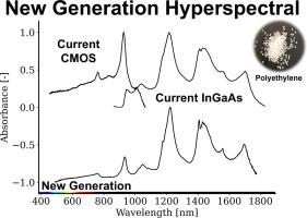 A direct comparison of a next generation hyperspectral camera to state-of-the-art