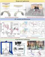 Meta-arch structure: Designed reinforcement cage to enhance vibration isolation performance