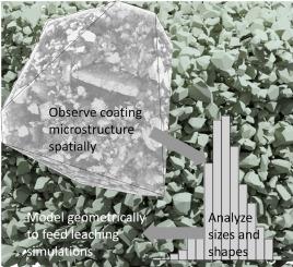 Geometric modelling of corrosion inhibitor pigments in active protective coatings based on SR-nano-CT images