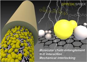 Dodging reality, striking the virtual: An undulating strategy for effectively enhancing CF/PEEK interfacial adhesion!