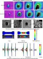 Constitutive and impact response of AA7475-T7351 under different projectile shapes and velocities: An experimental and numerical investigation