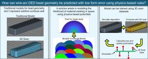 Digital bead modeling for wire-arc directed energy deposition