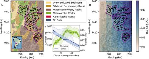 Using Disorder Metrics to Distinguish Discharge-Driven From Drainage Area-Driven Incision and Quantify Deviations in Channel Steepness