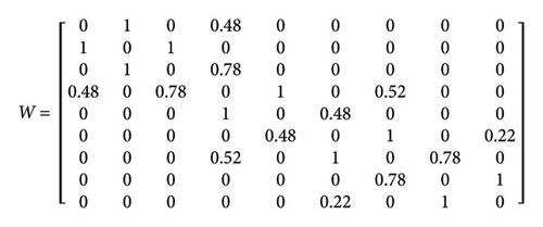 Multiplex Community Detection in Social Networks Using a Chaos-Based Hybrid Evolutionary Approach