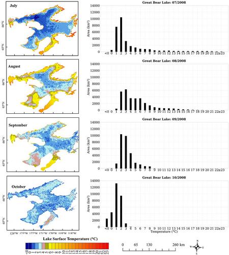 Seasonal Temperature and Circulation Patterns in a Hybrid Polar Lake, Great Bear Lake, Canada