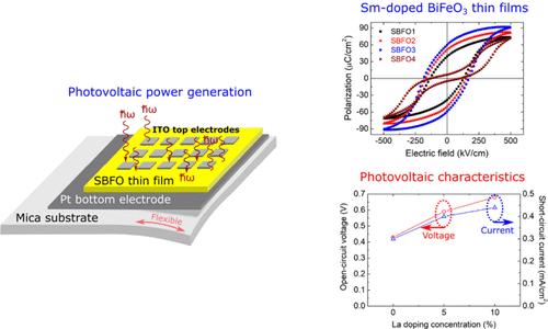 Sm Doping Effects on Photovoltaic Properties of Flexible Multiferroic BiFeO3 Thin Films