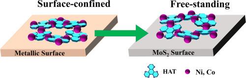 Two-dimensional conjugated metal–organic frameworks grown on a MoS2 surface