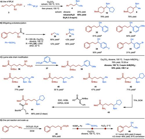 Synthesis of Secondary Boronates via Deaminative Cross-Coupling of Alkyl Nitroso Carbamates and Boronic Acids