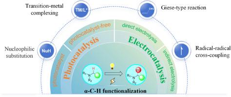 Photocatalytic and electrocatalytic α-C–H functionalization of tertiary amines