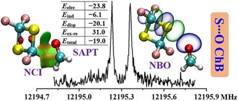 The carbonyl-sulfur chalcogen bonding interaction: Rotational spectroscopic study of the 2,2,4,4-tetrafluoro-1,3-dithietane···formaldehyde complex