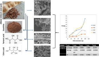 Biosorptive removal of toxic nitrate ion from wastewater using Albizia lebbeck seed pods: Isotherm and equilibrium studies