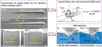 Atomistic understanding of ductile-to-brittle transition in single crystal Si and GaAs under nanoscratch