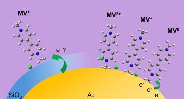 Characterization of molecular redox states on silica surfaces using shell-isolated nanoparticle-enhanced Raman spectroscopy (SHINERS) with various shell thicknesses