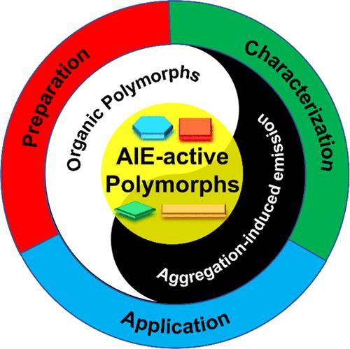 Organic Polymorphs Based on AIE-Active Molecules: Preparation, Characterization, and Application