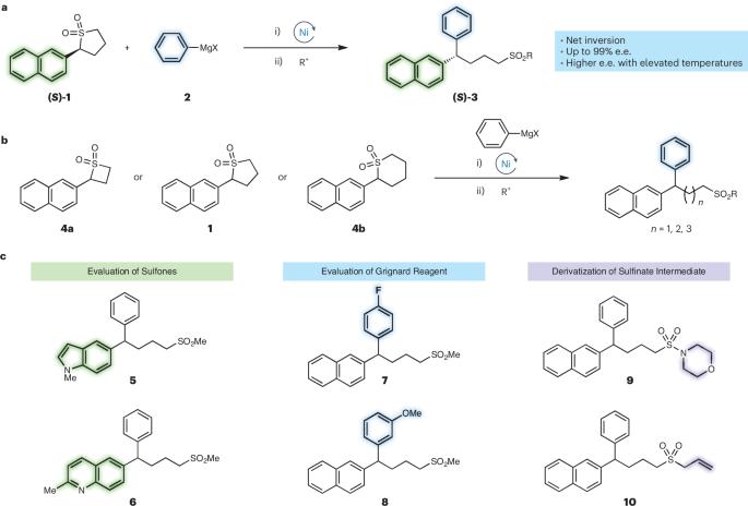 Sulfone cross-coupling outcompetes proton transfer