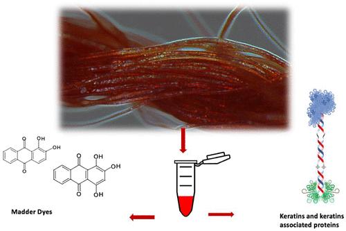 Development of a Combined Protein and Dye Extraction Approach for the Analysis of Keratin-Based Textiles