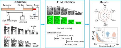 Energy absorption performance of Kresling origami tubes under impact loading